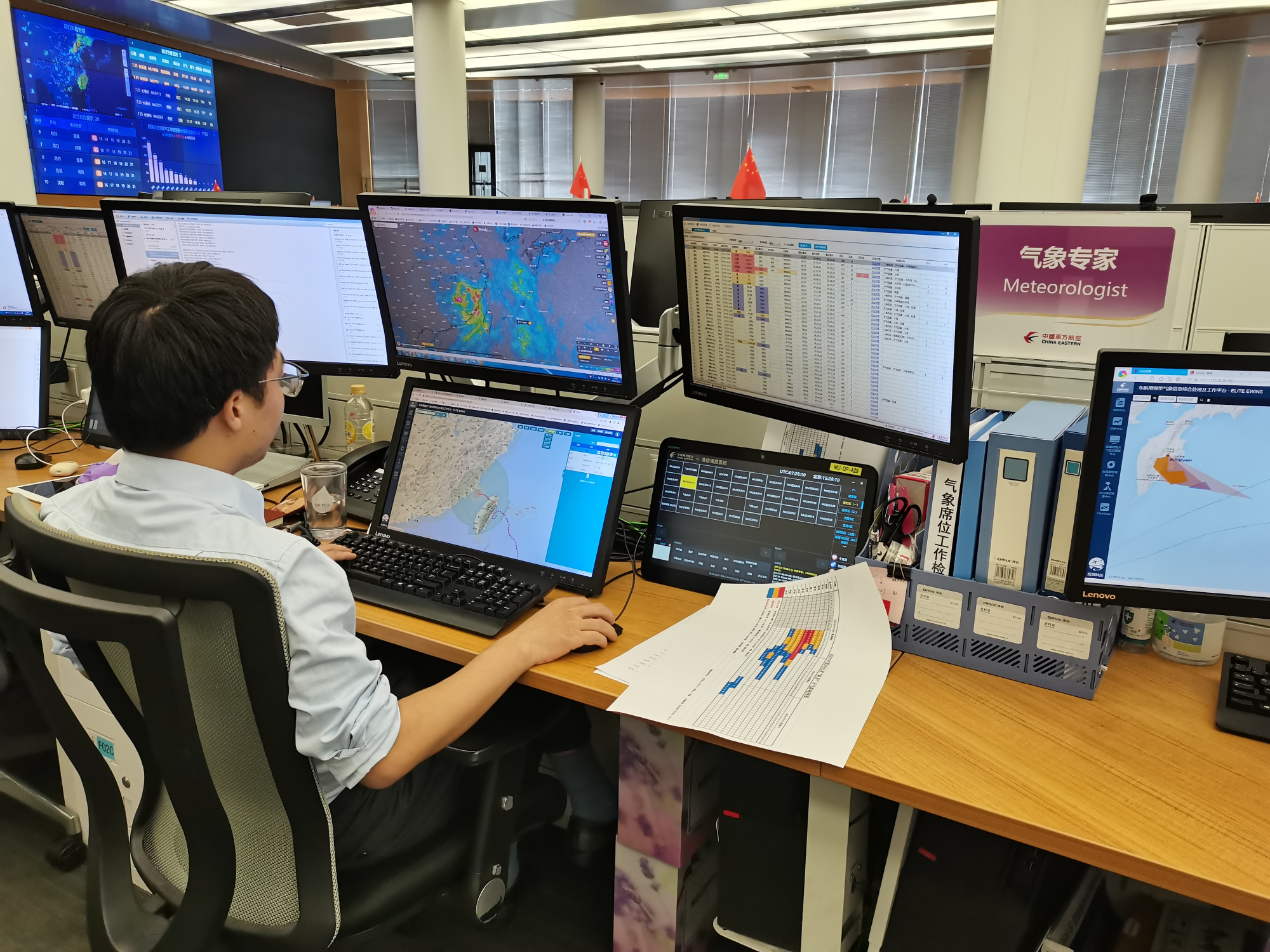 2、東航總部運行控制中心氣象席位密切監控天氣變化情況.jpg